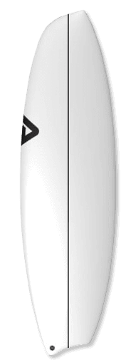 Modelo Kaos